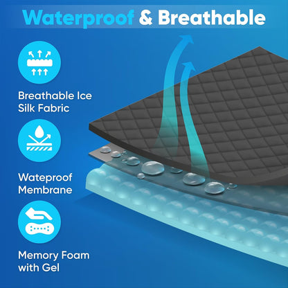 Wheelchair Cushion for Pressure Relief - (4-Piece Set) 18”x16” Anti-Slip Wheelchair Seat Cushions, Lumbar Pillow and Wheelchair Armrest Pads for Adults, Seniors, Wheelchair Accessories
