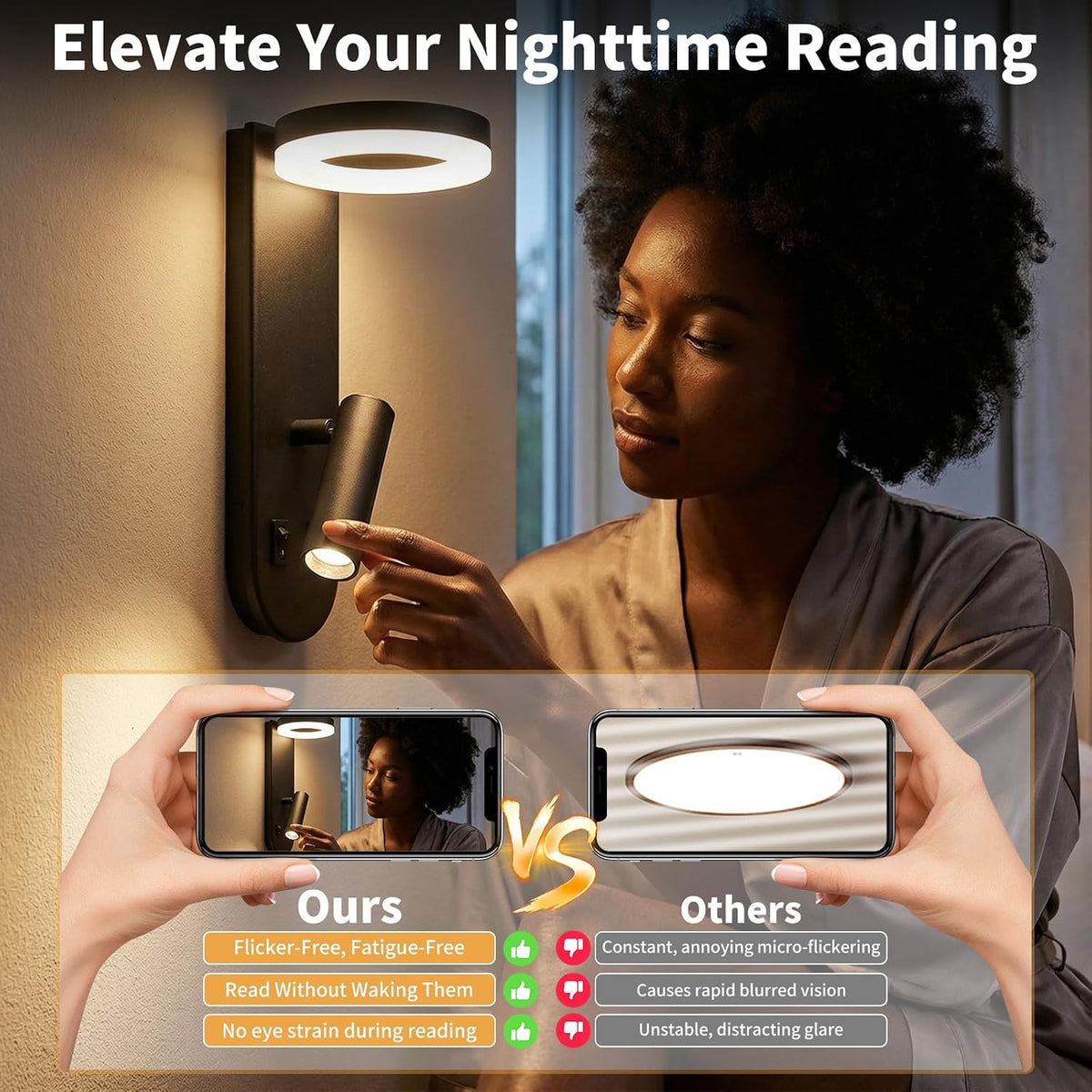 Wall Mounted Reading Lights for Bedroom - Independent Switch, 350° Adjustable Bedside Lamps Set of 2, Hardwired Installation LED Wall Sconces for Living Room, Study Room