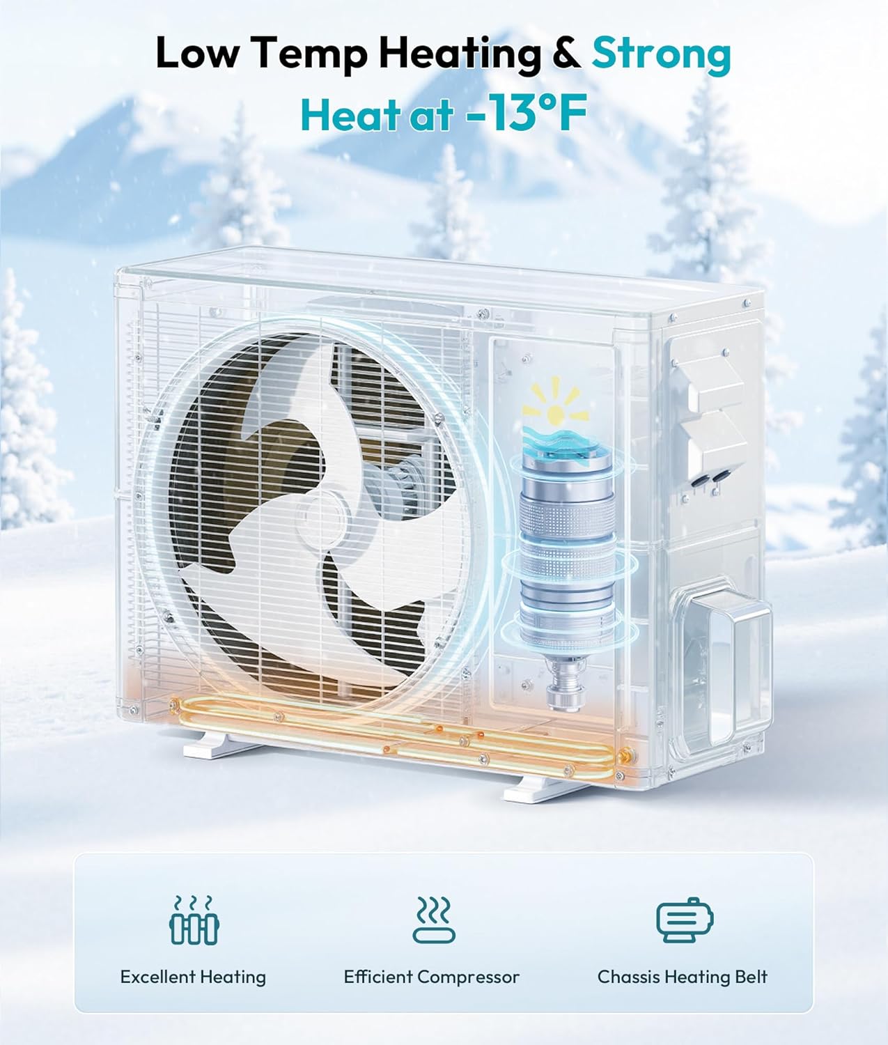 Rellytech Mini Split AC/Heating System - 9000 BTU Mini Split AC Inverter Heating and Cooling, 19 SEER2 115V/110V Energy Efficient Ductless Air Conditioner Up to 550sq.ft, Pre-charged System