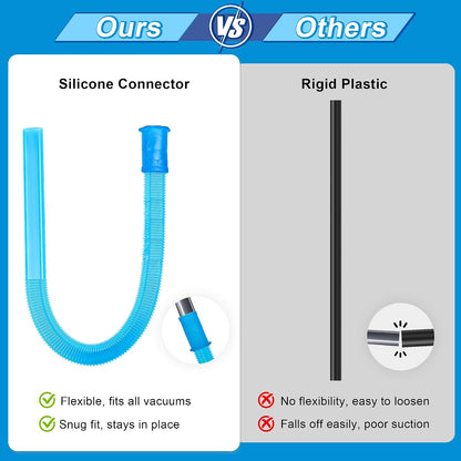 2 PCS Dryer Vent Cleaner Kit Compatible with Most Vacuum Cleaner | Dryer Lint Brush and Vacuum Hose Attachment with Universal Elastic Connector, Quickly Lint Remover
