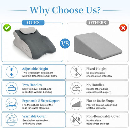 Compact Leg Elevation Pillow, Adjustable Height for After Surgery