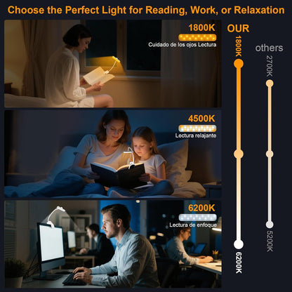 karidi Rechargeable 24 LED Book Light for Reading, 360° Flexible Gooseneck, 5 Color Tones, Clip-on for Books/Tablet/Bed, USB-C, 80H Glare-Free Eye Care (Black)