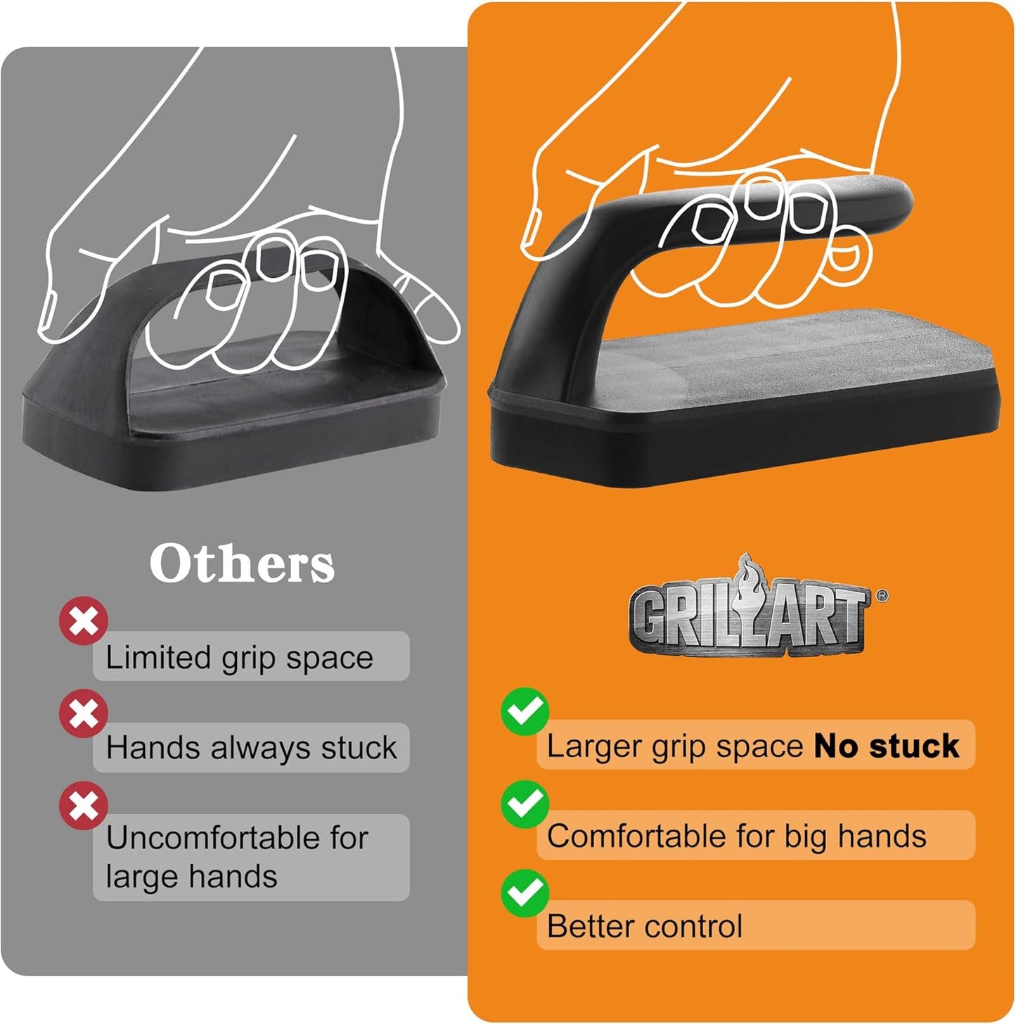 GRILLART Griddle Cleaning Kit for Blackstone, Griddle Accessories Kit | One Set for All, with High-Density Grill Stone, Thicker Griddle Scraper, Better Control Handle, For Revome Rust & Daily Clean