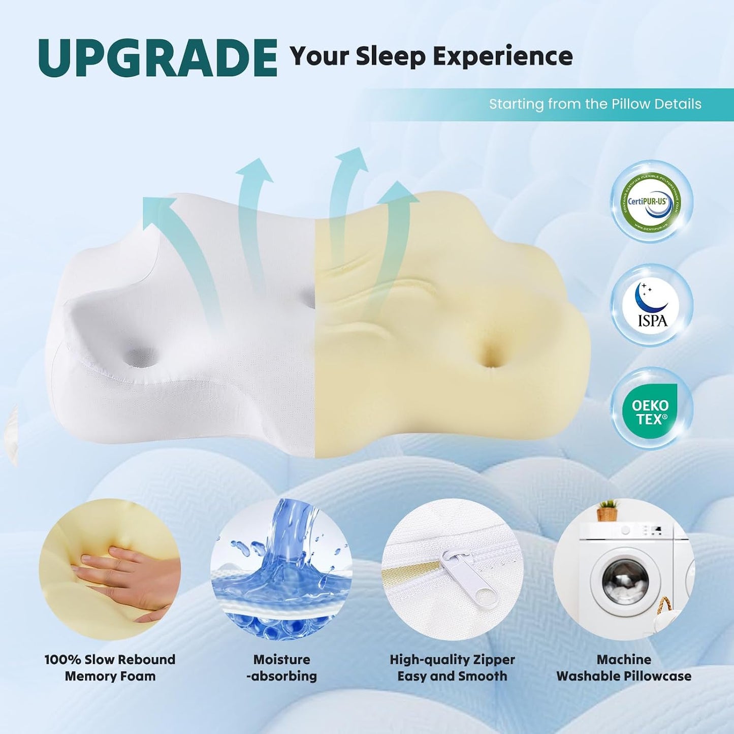 Sweetcrispy Cervical Pillow for Neck Pain, Ergonomic Contour Memory Foam Pillow with Detachable Roll Support, Cooling Breathable Cover for Side Back Stomach Sleepers