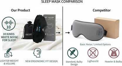 2026 New Sleep Headphones Pro | Built-in White Noise Sleep Mask,75g Ultra-Light Bluetooth Eye Mask for All Face Shapes, Zero-Pressure Fit, Breathable Bamboo, 100% Blackout for Deep Sleep & Travel