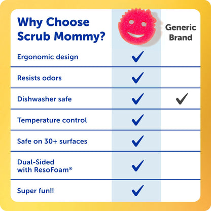 Scrub Daddy Sponges + Household Cleaning Supplies Bundle - PowerPaste Cleaning Putty, Tangerine Clean, PowErase Gel All Purpose Cleaner & Scrub Mommy (3 Pastes & 3 Sponges)