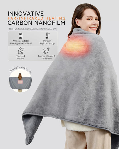 Cordless Heated Blanket (Battery Pack Not Included) - Battery Operated Heated Blanket Rechargeable USB Powered Heated Throw Blanket