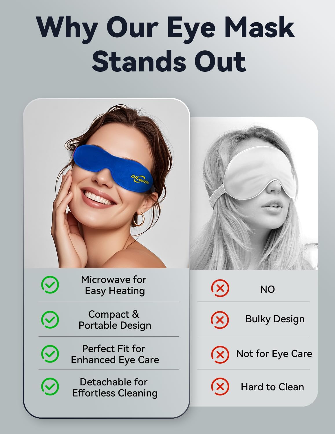 Heated Eye Mask - Microwave Hot/Warm Compress for Dry Eyes, Stye, Chalazion, Blepharitis & MGD Relief, Reusable Moist Heat Therapy Pad, Washable Cover, Ergonomic Fit, Adjustable Strap, Comfort Blue