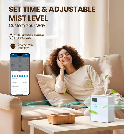 Waterless Essential Oil Diffuser 5000 Sq.Ft Coverage for Large Home, Hotel, or Office, 200ml Cold Air Scent Diffuser Machine with Bluetooth App Control, Quiet No-Heat HVAC Fragrance Diffuser