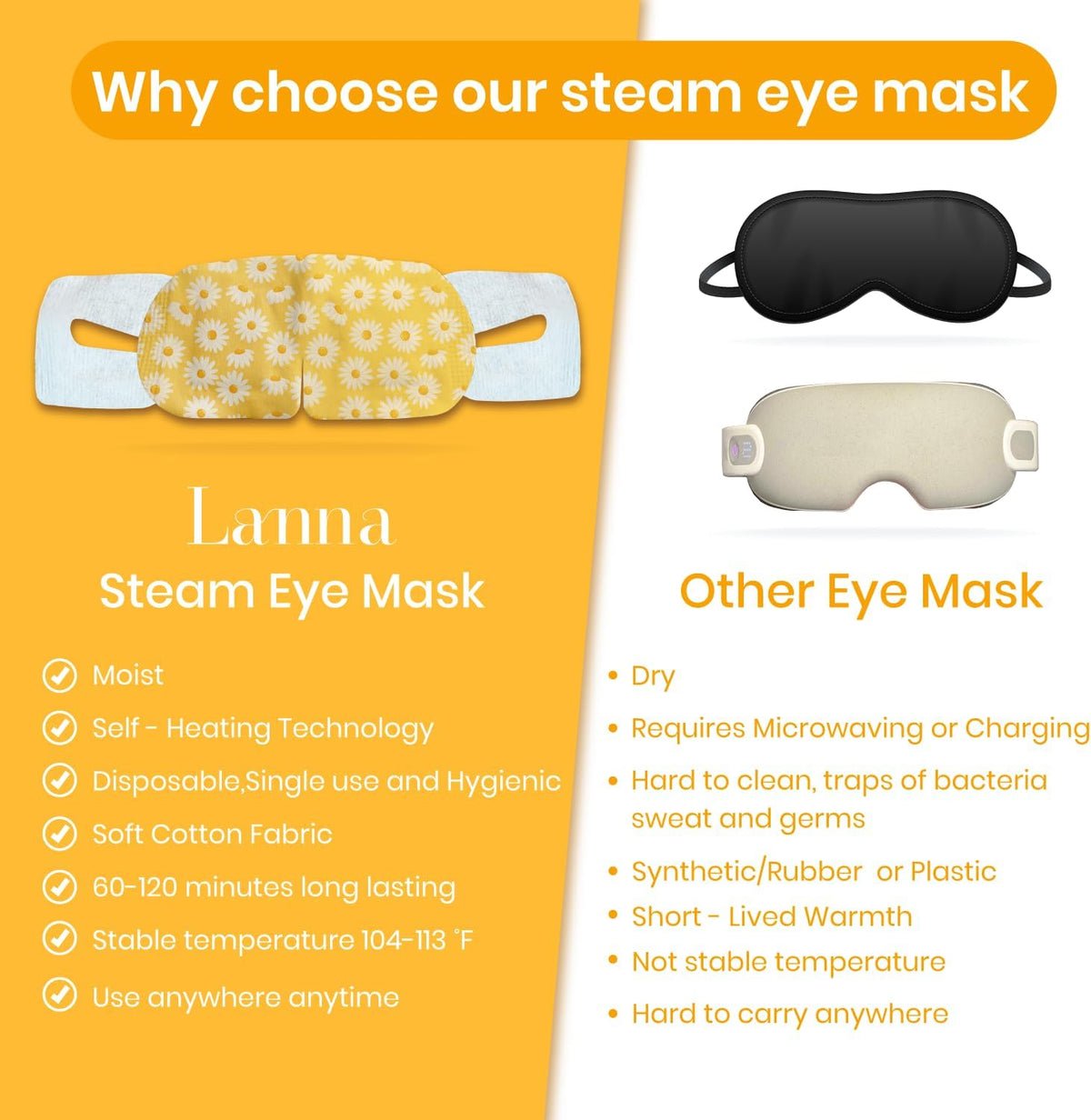 LANNA Heated Steam Eye Mask, Disposable 120 Minutes Chamomile Scent 10 Pcs