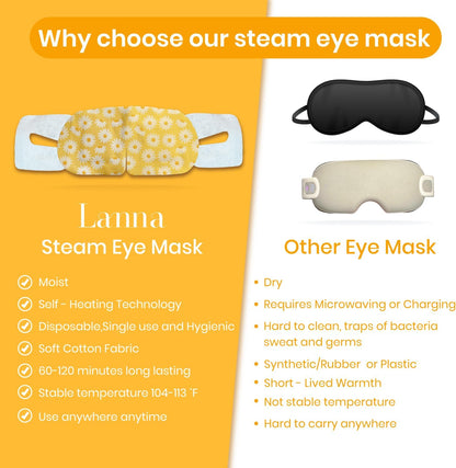 LANNA Heated Steam Eye Mask, Disposable 120 Minutes, Lavender Scent, 5 Pcs