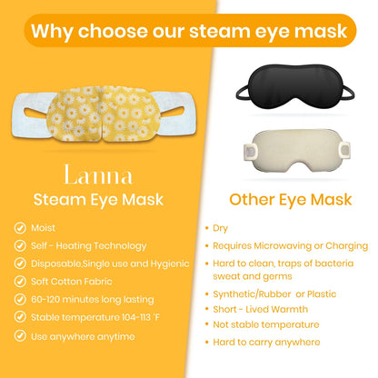 LANNA Heated Steam Eye Mask, Disposable 120 Minutes, Lavender Scent, 5 Pcs | Great for Sleep & Spa Relaxation, Self Heating Warm Compress for Dry & Puffy Eyes Long Lasting Heated Eye Mask for Stye Eyes