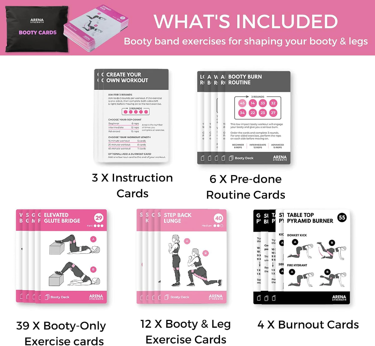 Arena Strength Workout Cards - Instructional Fitness Deck for Booty Band Workouts, Beginner Fitness Guide for Resistance Band Training Exercises at Home. Includes Workout Routines.