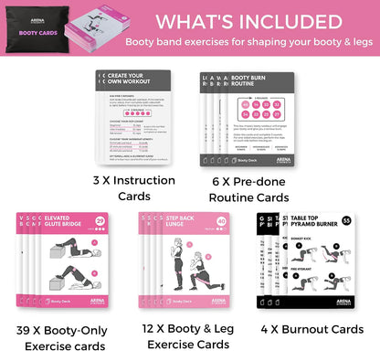 Arena Strength Workout Cards - Instructional Fitness Deck for Booty Band Workouts, Beginner Fitness Guide for Resistance Band Training Exercises at Home. Includes Workout Routines.