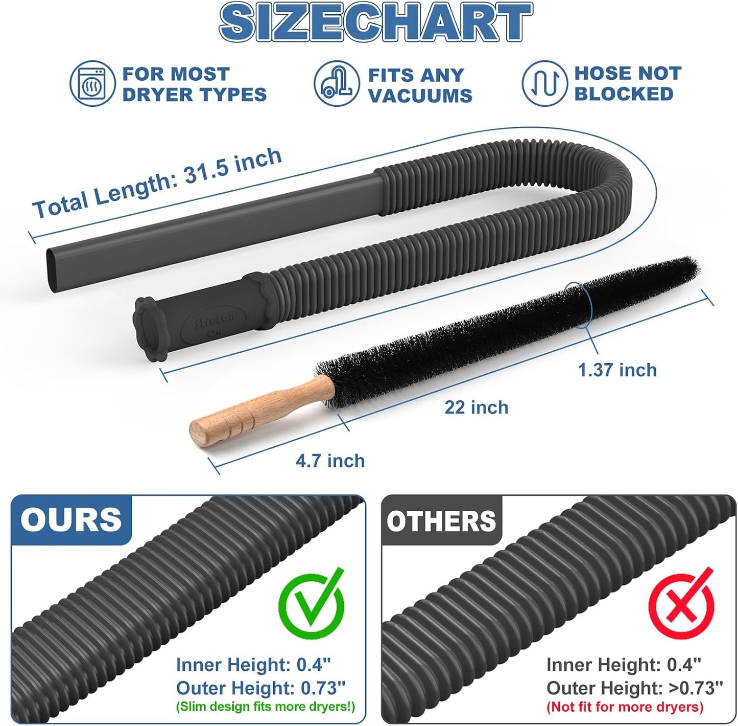 PetOde 2Pcs Dryer Vent Cleaner Kit Universal Vacuum Hose Attachment & Brush | Black Upgraded Flexible Hose for Smooth Airflow Without Whistling Noise, Fits Most Vacuums for Deep Cleaning