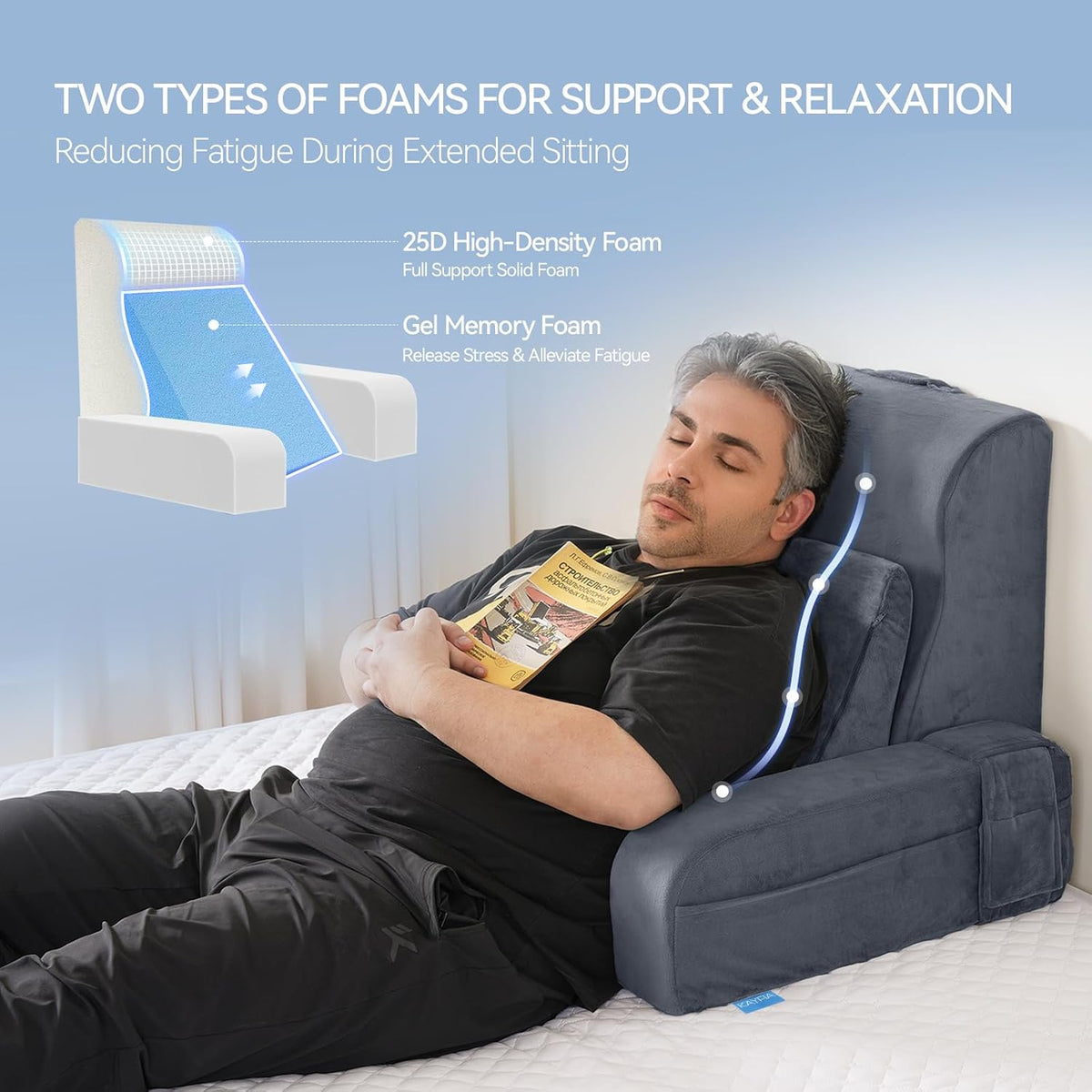 Kayfia Reading Pillow, Gel Memory Foam Back Rest Pillow, 19", Gray