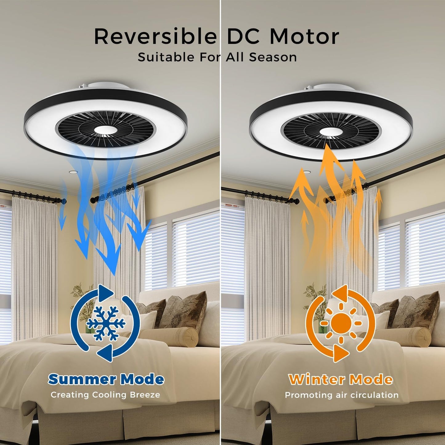 18.9" RGB Flush Mount Ceiling Fan with Light, 6 Speeds 3 Colors | Indoor Ceiling Fan · RGB+3CCT Dimmable · App/Remote Control · Quiet DC · 6-Speed Reversible · Flush Mount 18.9" · Kids Room