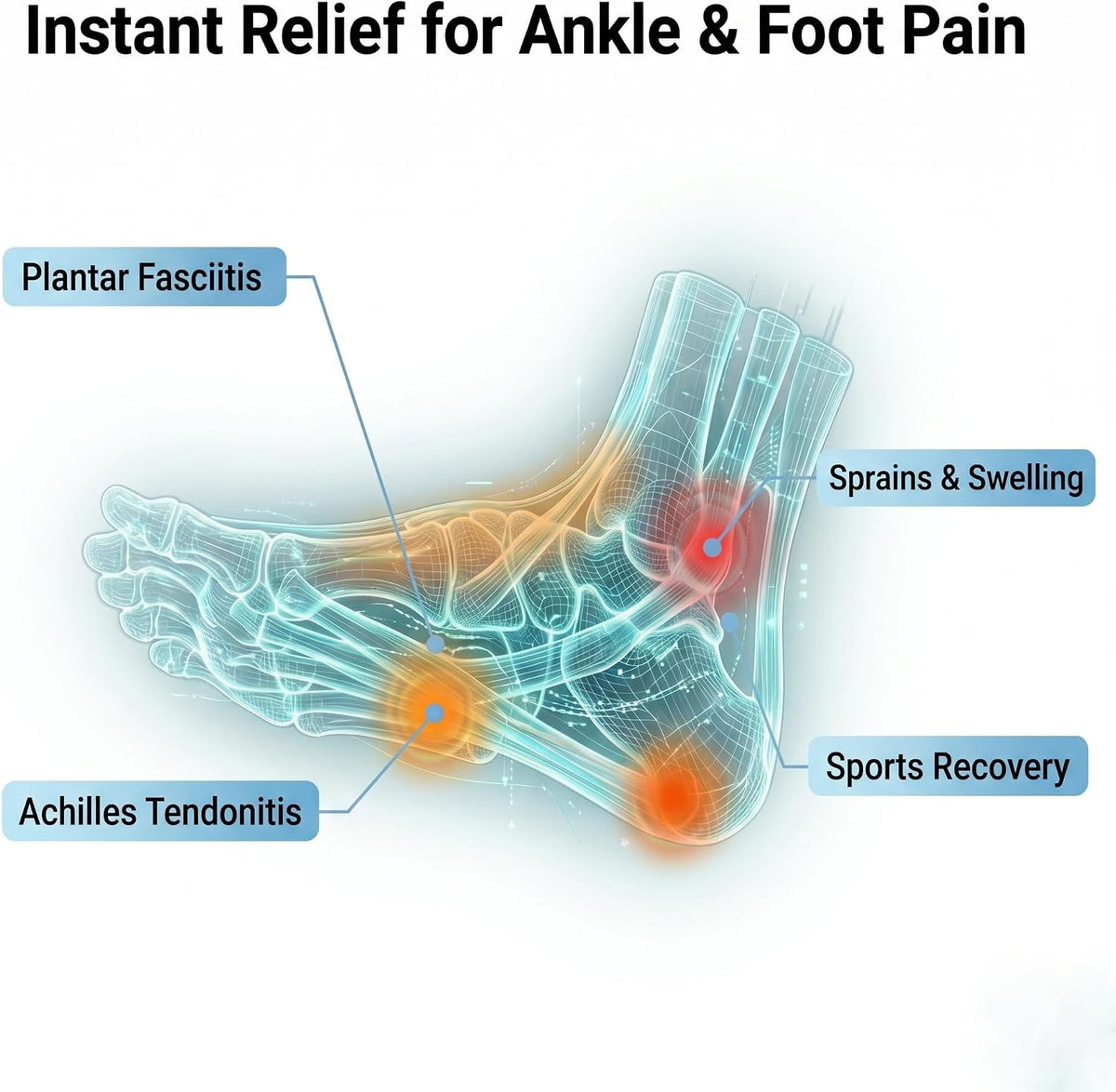 Ankle Ice Pack Wrap for Swelling & Sprained Ankle — Reusable Hot Cold Therapy Foot Sleeve for Plantar Fasciitis, Achilles Tendonitis & Foot Pain Relief L