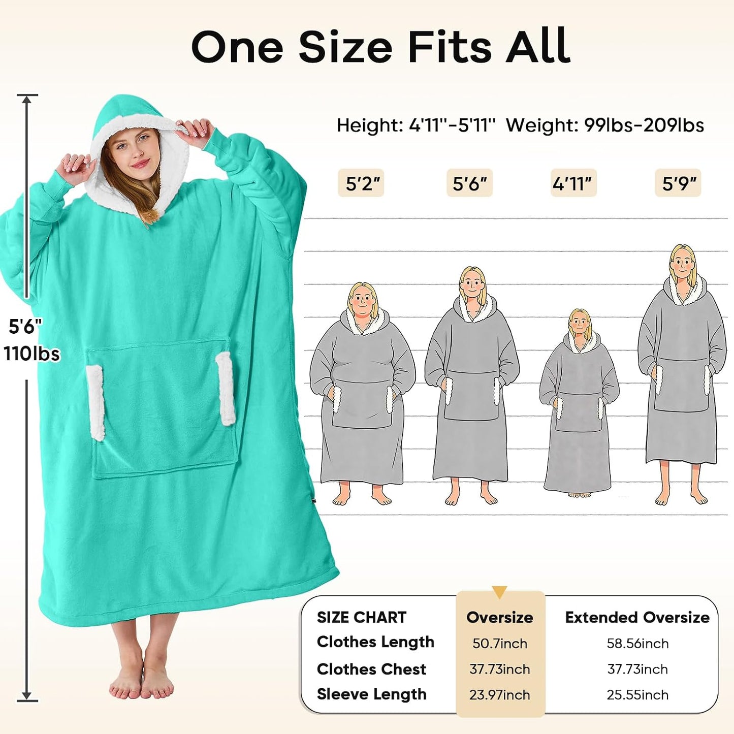 yescool Wearable Blanket Hoodie, Flannel Sherpa Fleece Blanket Sweatshirt for Adults Women Men,One Size Fits All - Colors B