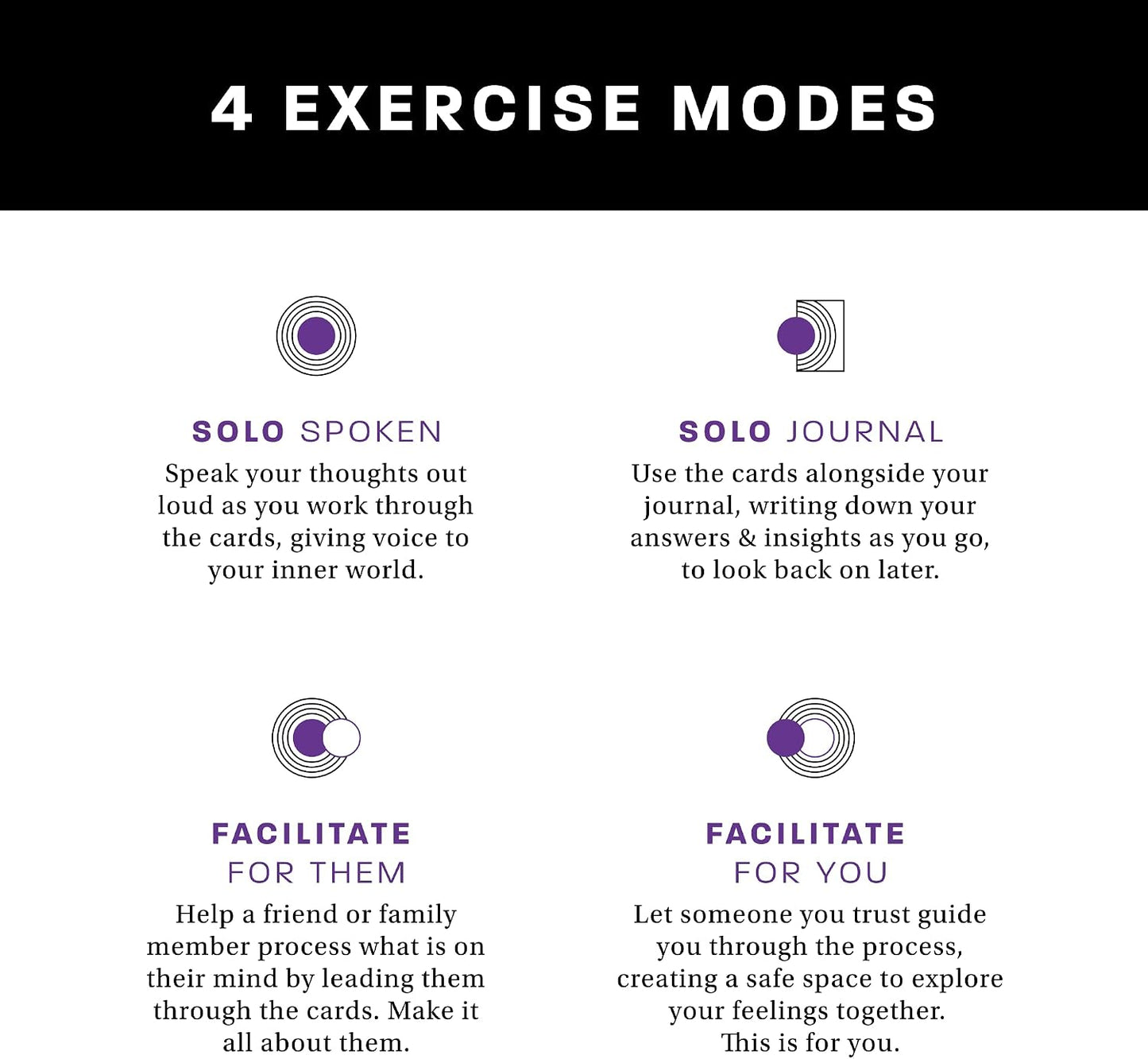 CATHARSIS Catharsis Method | Emotional Intelligence Practice & CBT Practice Cards