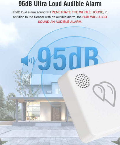 Water Leak Detector for Home, 95dB Water Alarm, 1m Probe, Hub Add-On | One probe tip on a 39 in waterproof cable; water and no-water alert modes; under sink, washer, heater, basement, sump pit
