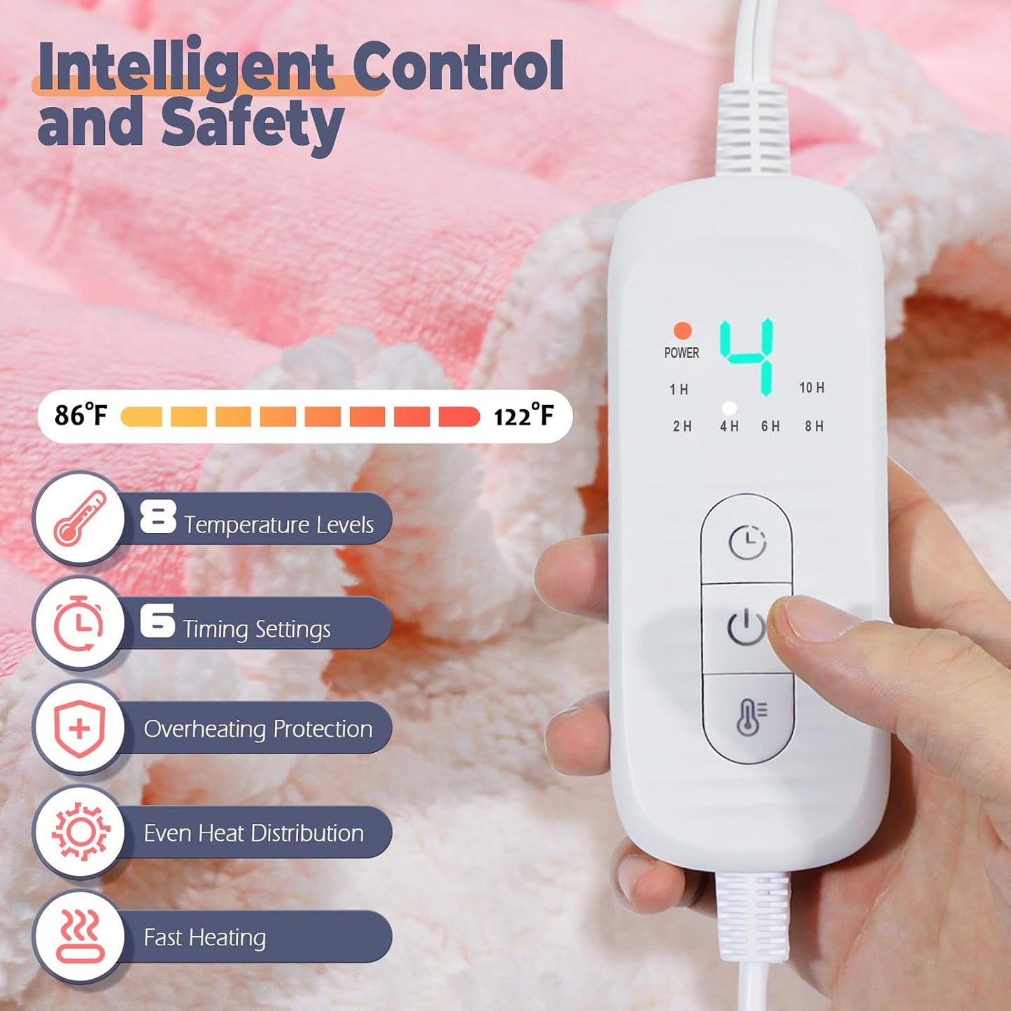 Wearable Heated Blanket with Foot Pocket, Electric Wearable Throw Blanket with Sleeves, Hood, Portable Heated Blanket with 8 Heat Settings, 1-10 Hours Auto Shut-off, Gift for Family, Friends, 50*70"