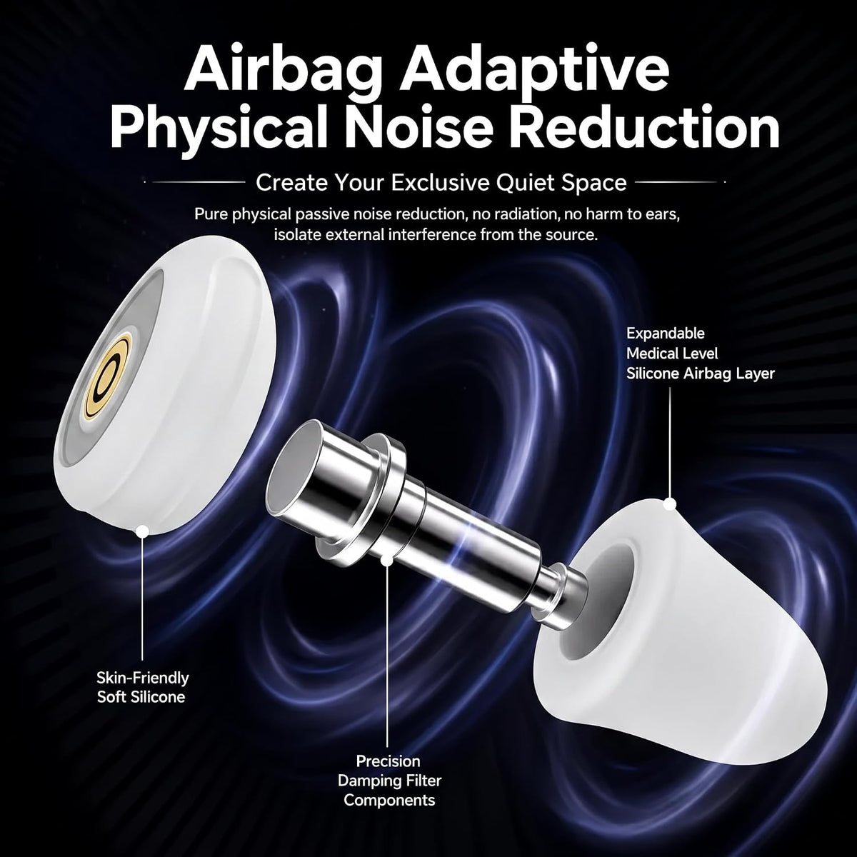 32dB High Fidelity Ear Plugs Noise Cancelling Certified for Concert
