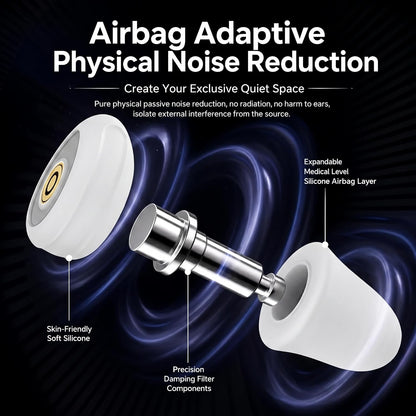 32dB High Fidelity Ear Plugs Noise Cancelling Certified for Concert