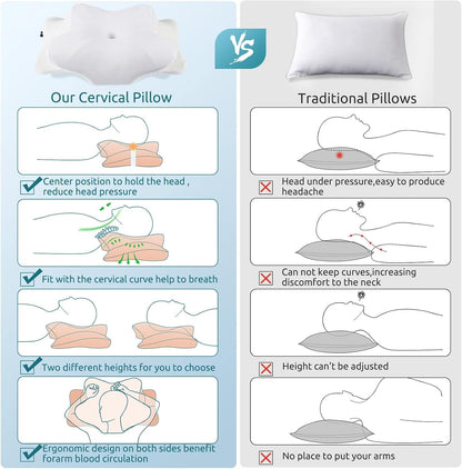 DONAMA Contour Cervical Neck Pillow for Neck Pain Relief | Queen,Ergonomic Dual-Height,Odorless Memory Foam,Side/Back/Stomach Sleepers,Cooling Hypoallergenic Cover,OEKO-TEX Certified