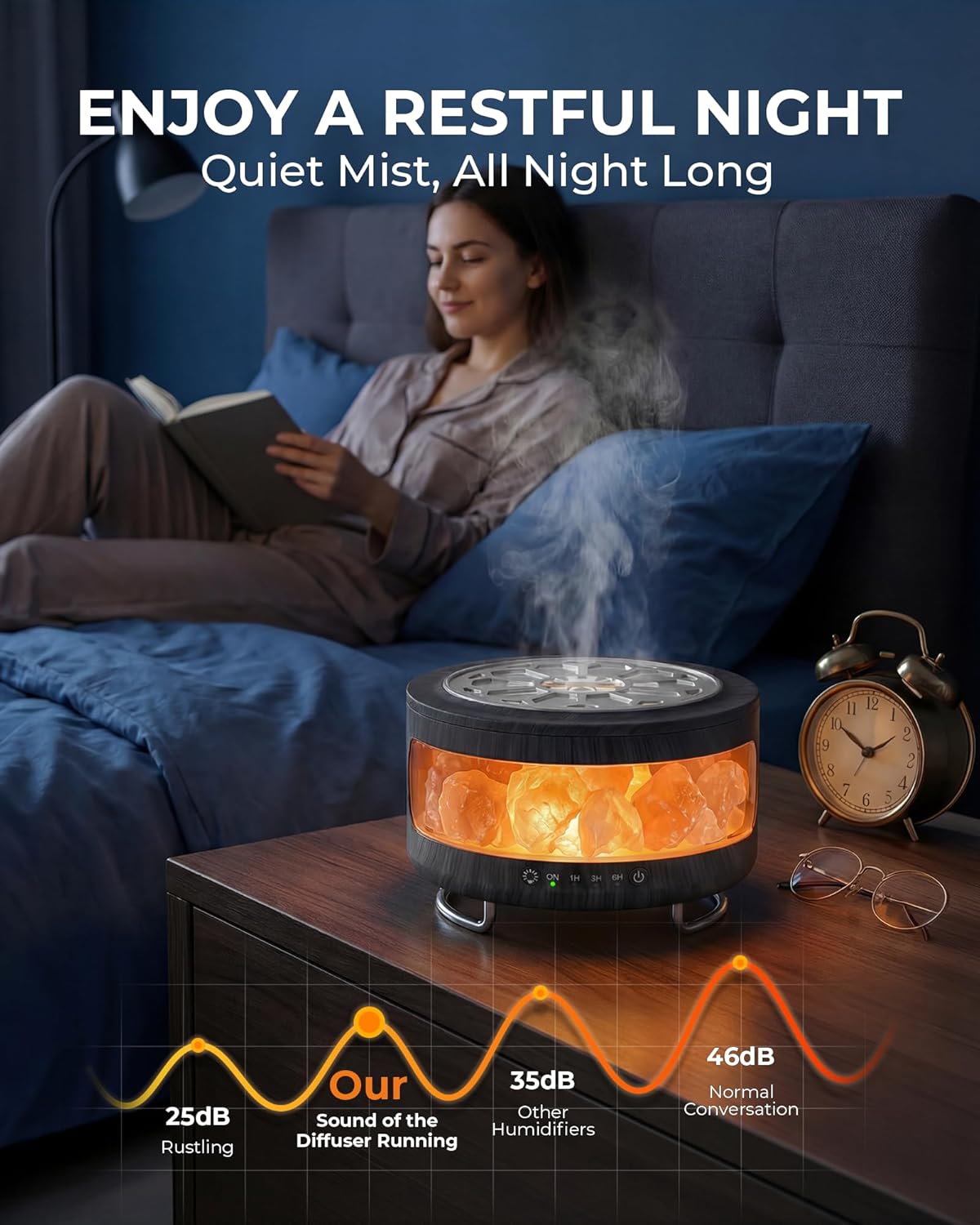 Essential Oil Diffuser with Himalayan Salt Lamp, Scent Diffusers for Home