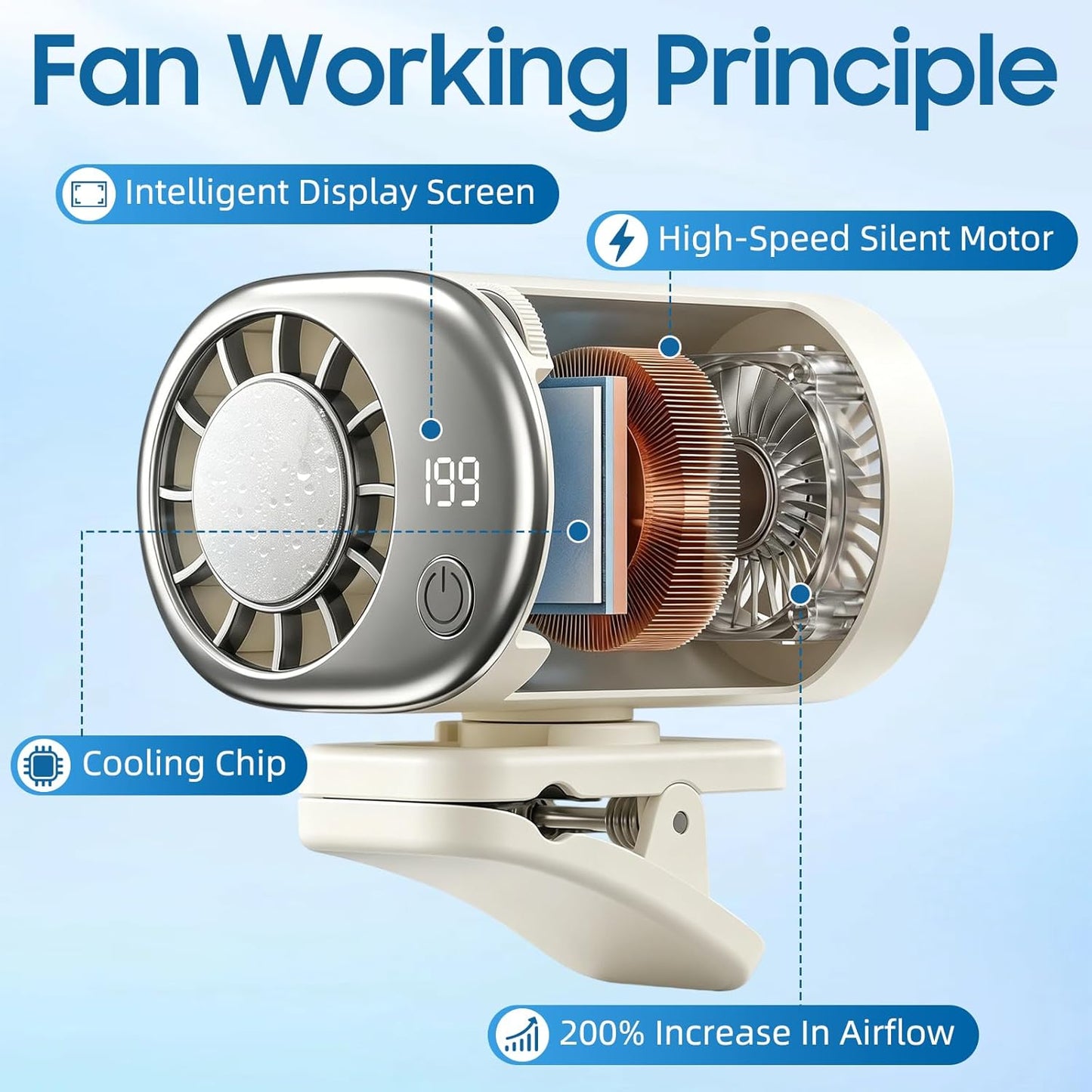 Car Clip on Air Conditioner Fan with Display,Portable Mini Cooling System for Auto Vehicle,Hands-Free Clip on Air Conditioner Fan,360° Rotation Portable Mini Fan with 199 Speeds Cars,Work,Out-Purple