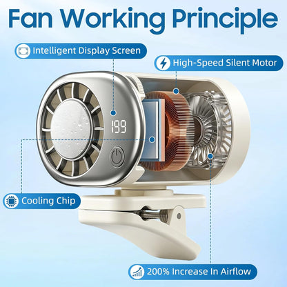 Car Clip on Air Conditioner Fan with Display,Portable Mini Cooling System for Auto Vehicle,Hands-Free Clip on Air Conditioner Fan,360° Rotation Portable Mini Fan with 199 Speeds Cars,Work,Out-Purple