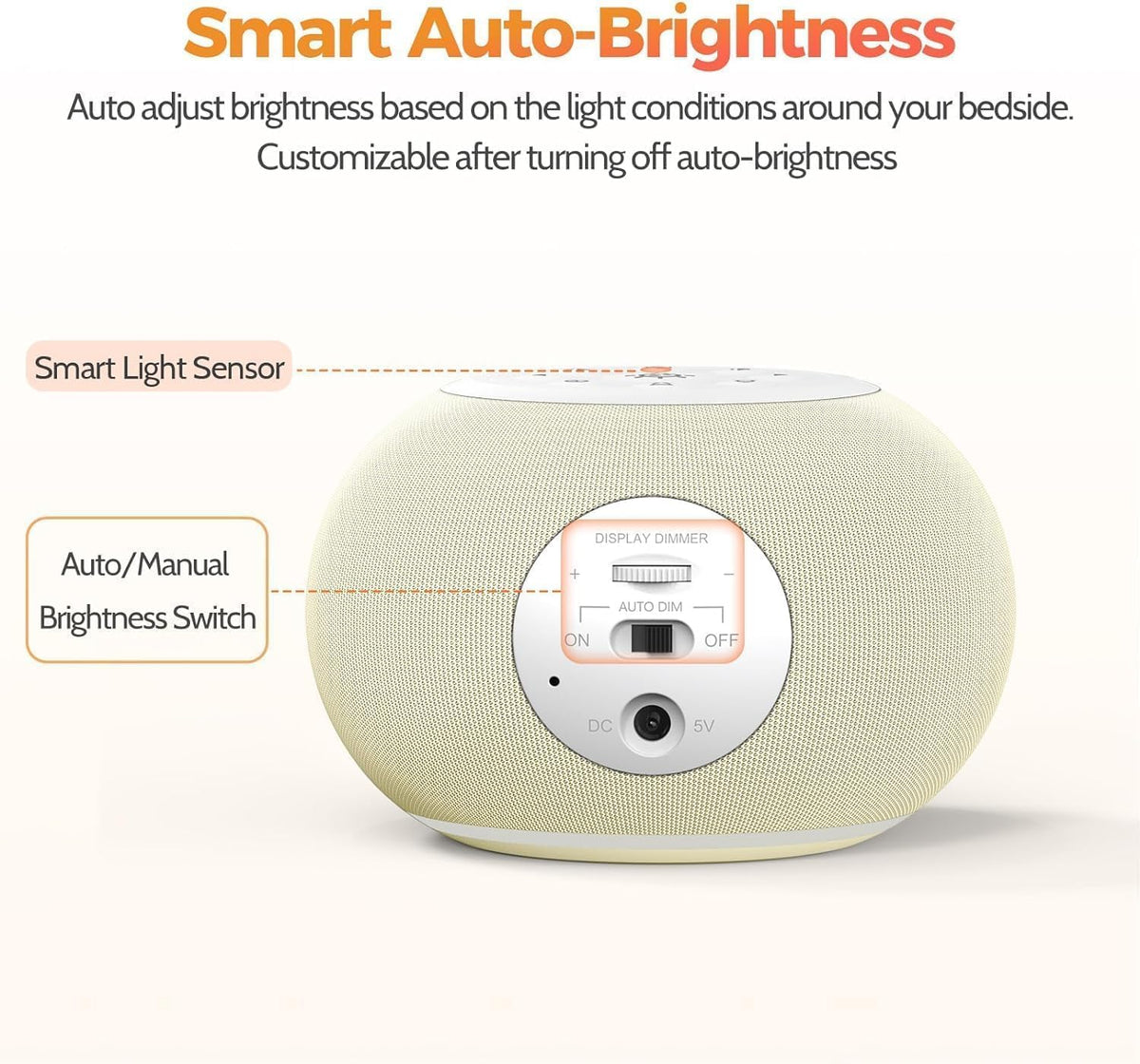 REACHER Auto Dimmable Sound Machine Alarm Clock with Night Light for Girls