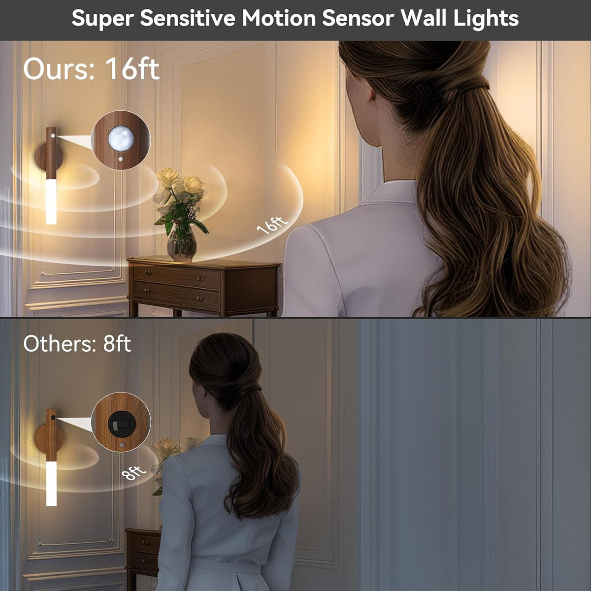 iThird Motion Sensor Light Indoor, 2200mAh Rechargeable Wall Sconce