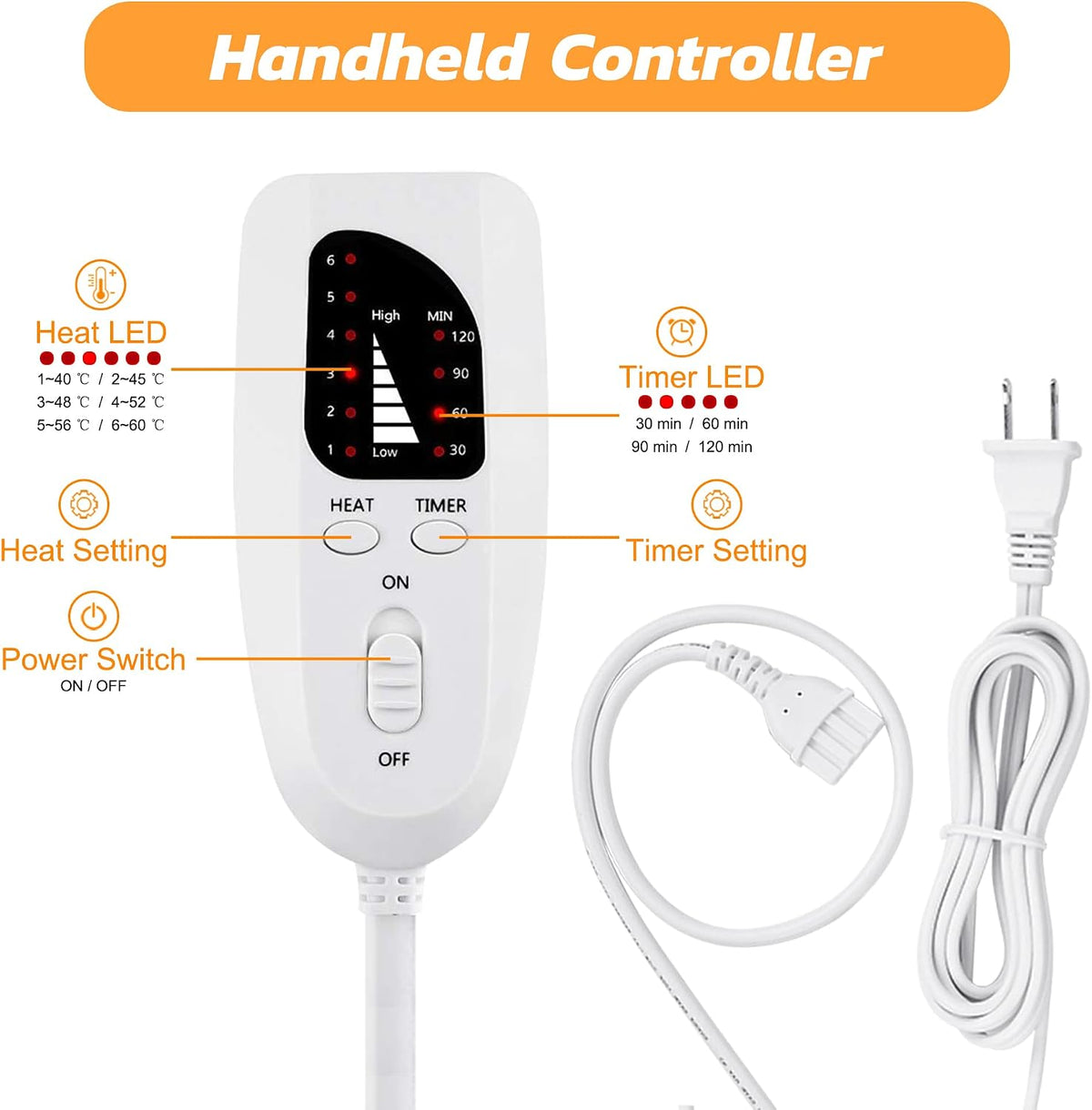 Electric Heating pad for Back Neck Shoulder Knee Arms Legs- Electric Heat Pads with 6 Heat Settings & Auto Shut Off Heat Heating Pad for Birthday Mother Father Girl Men Women