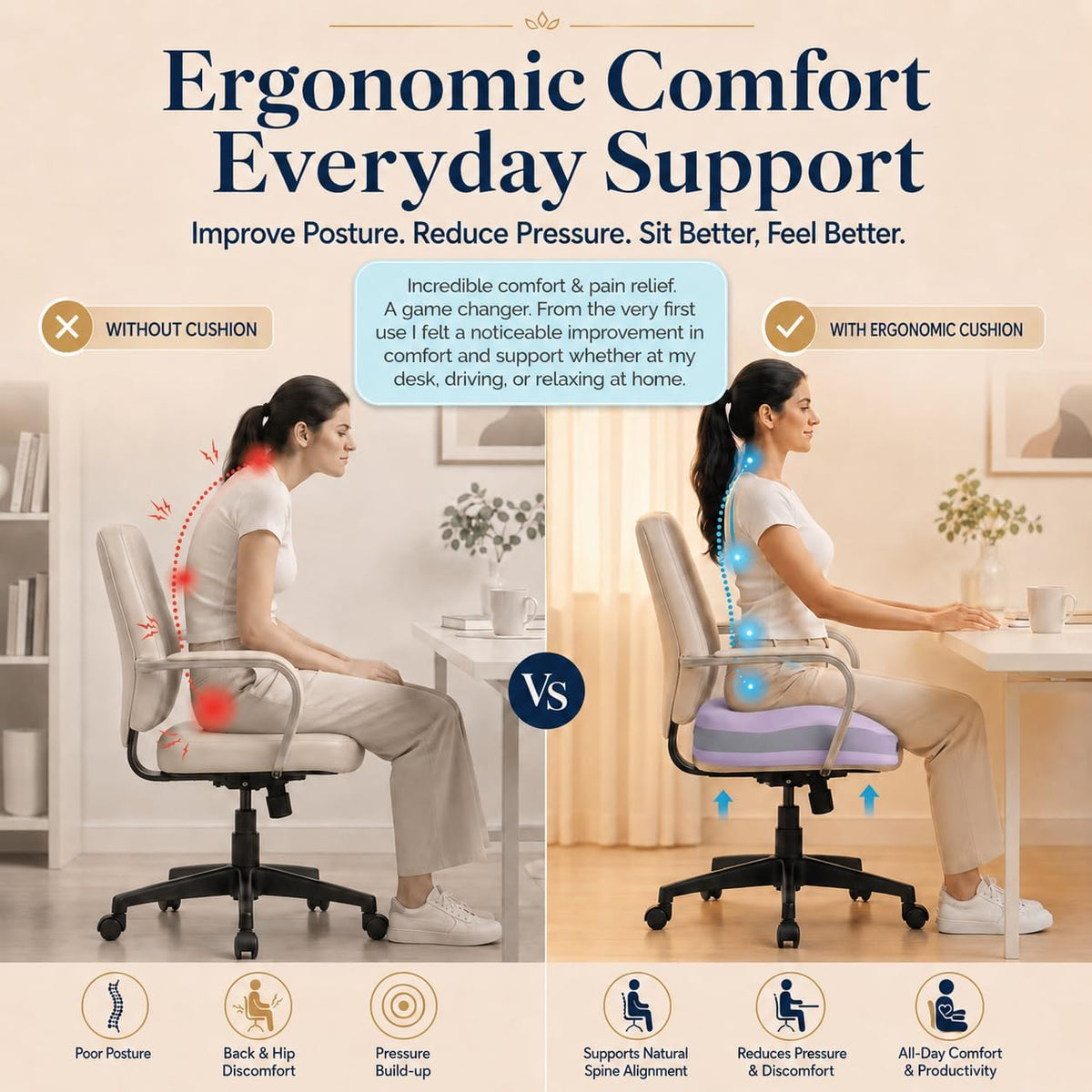 Memory Foam Ergonomic Seat Cushion for Office Chairs Pain Relief