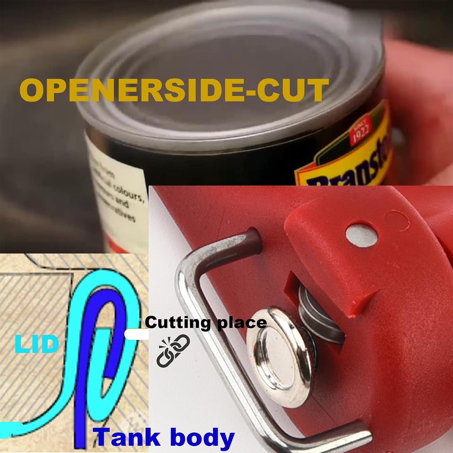 Fan Wu Safe Side-Cut Manual Can Opener, Smooth Edge | No Sharp Lid Risks;Ergonomic Non-Slip Grip;Fits All Standard Cans;Rust-Resistant Stainless Steel;Dishwasher Safe Design