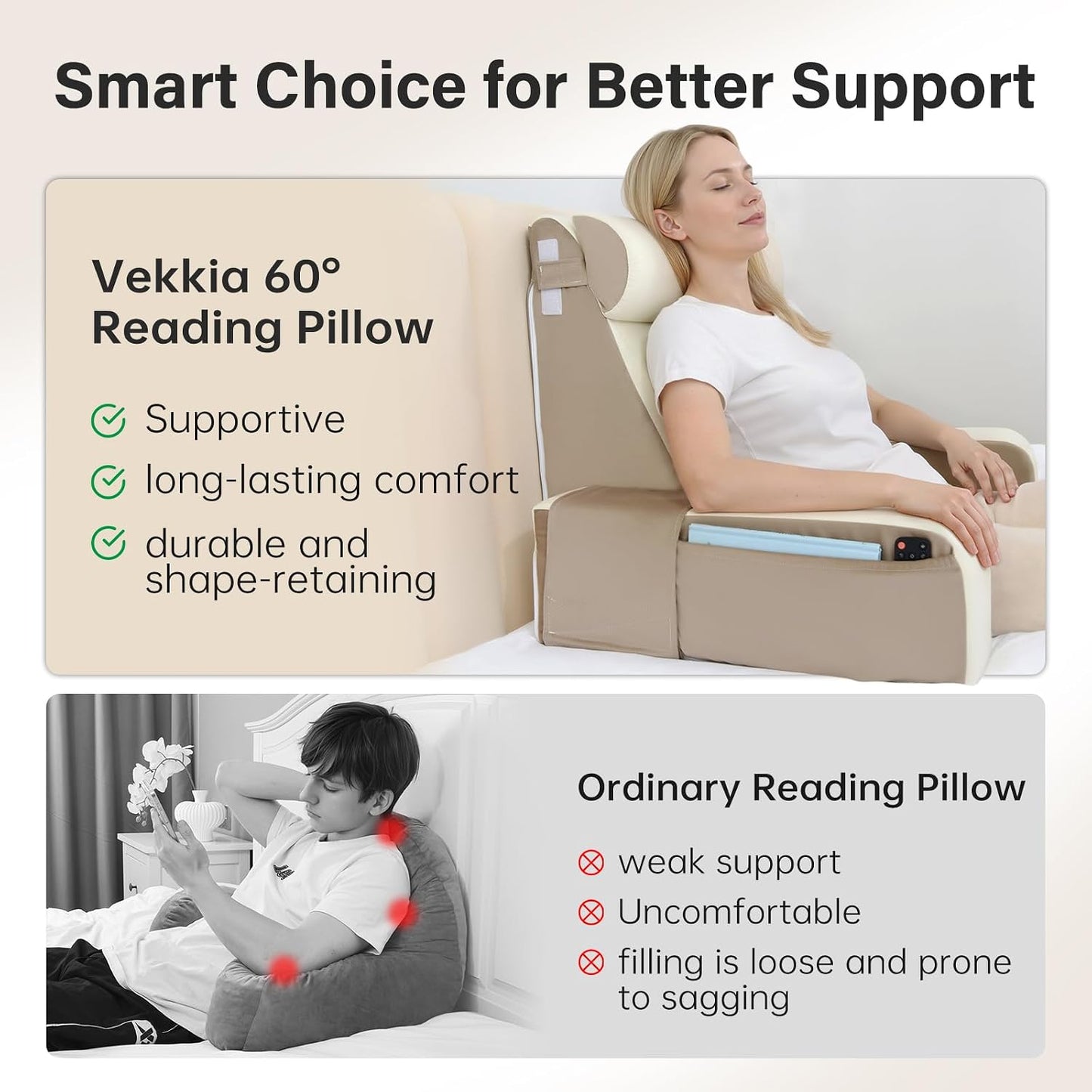 Vekkia 21" Reading Pillow for Bed with Adjustable Arms and XL Side Pockets | 60° Wedge Back Support, Washable Cover, Support Chair for TV, Gaming, Working, Nursing, Recovery in Bed & Floor, Black/Gray