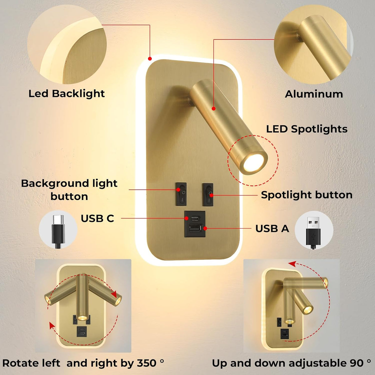 Wall Sconce Plug in with Wall Mounted Reading Lights,Modern Wall Lamp for Bedroom with Charging Station USB C+A Ports,Headboard Bedside Lamps with 3W+9W Night Light,3 Color Temperature
