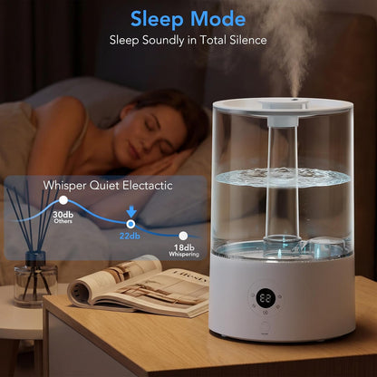 Electactic 4L Top Fill Humidifier for Bedroom, Auto Constant Humidity, Smart Control, Quiet Ultrasonic Cool Mist, 360° Nozzle, 3 Mist Levels, 7-Color Light for Home Office Baby Room