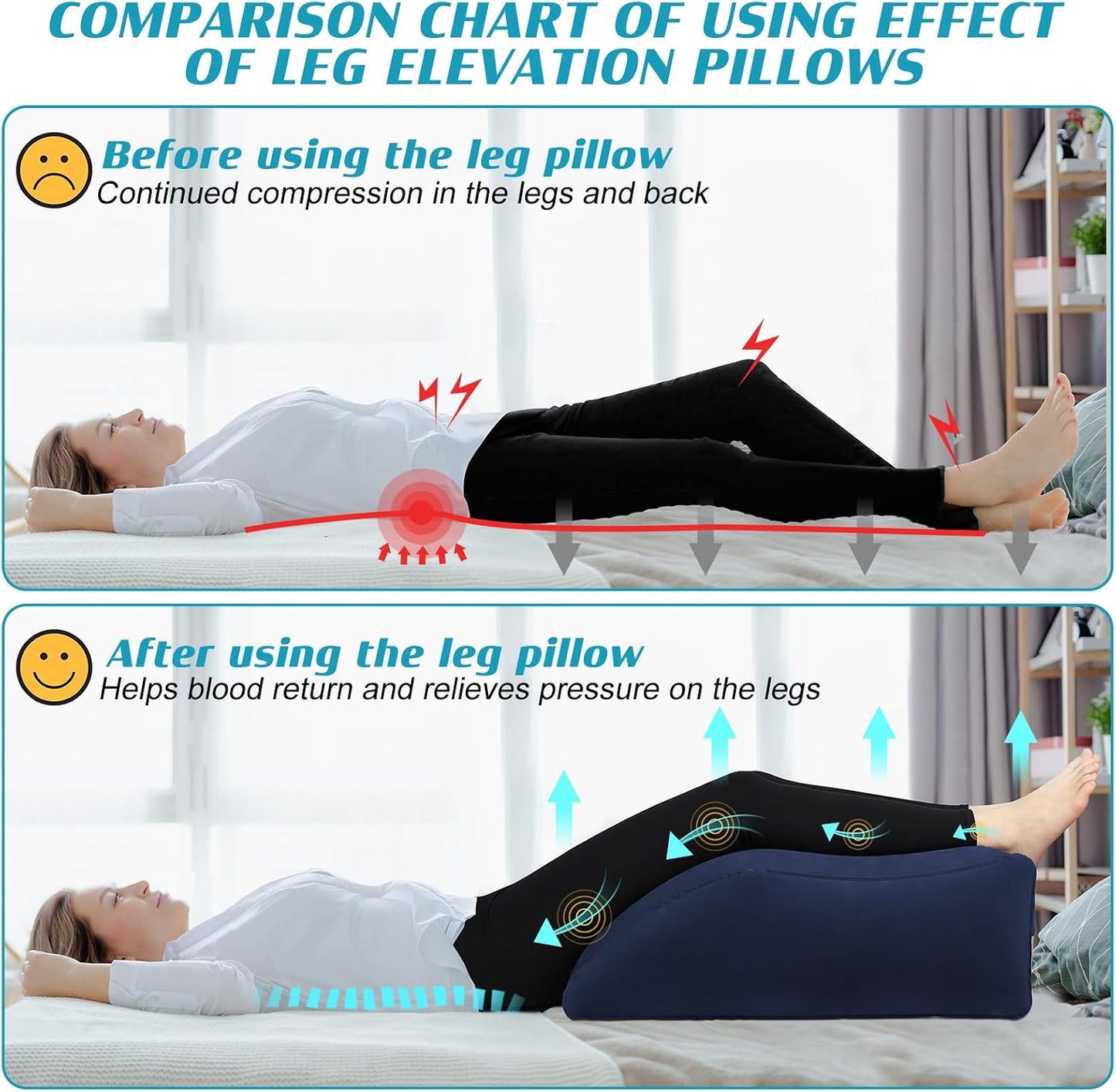 Wedge Pillow for Sleeping - Inflatable Leg Elevation Pillow for Swelling,Circulation,Leg & Back Pain Relief,Leg Support Pillow,Leg Wedge Pillows for After Aurgery,Hip,Foot,Ankle Recovery (Black)