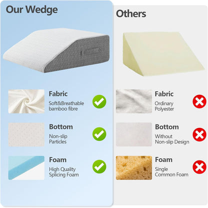 Nordjager Leg Elevation Pillow, 8 Inch Memory Foam Support Cushion | Elevate Legs With Ergonomic Wedge Support; Memory Foam Cushion Provides Pressure Relief With Soft Washable Cover.
