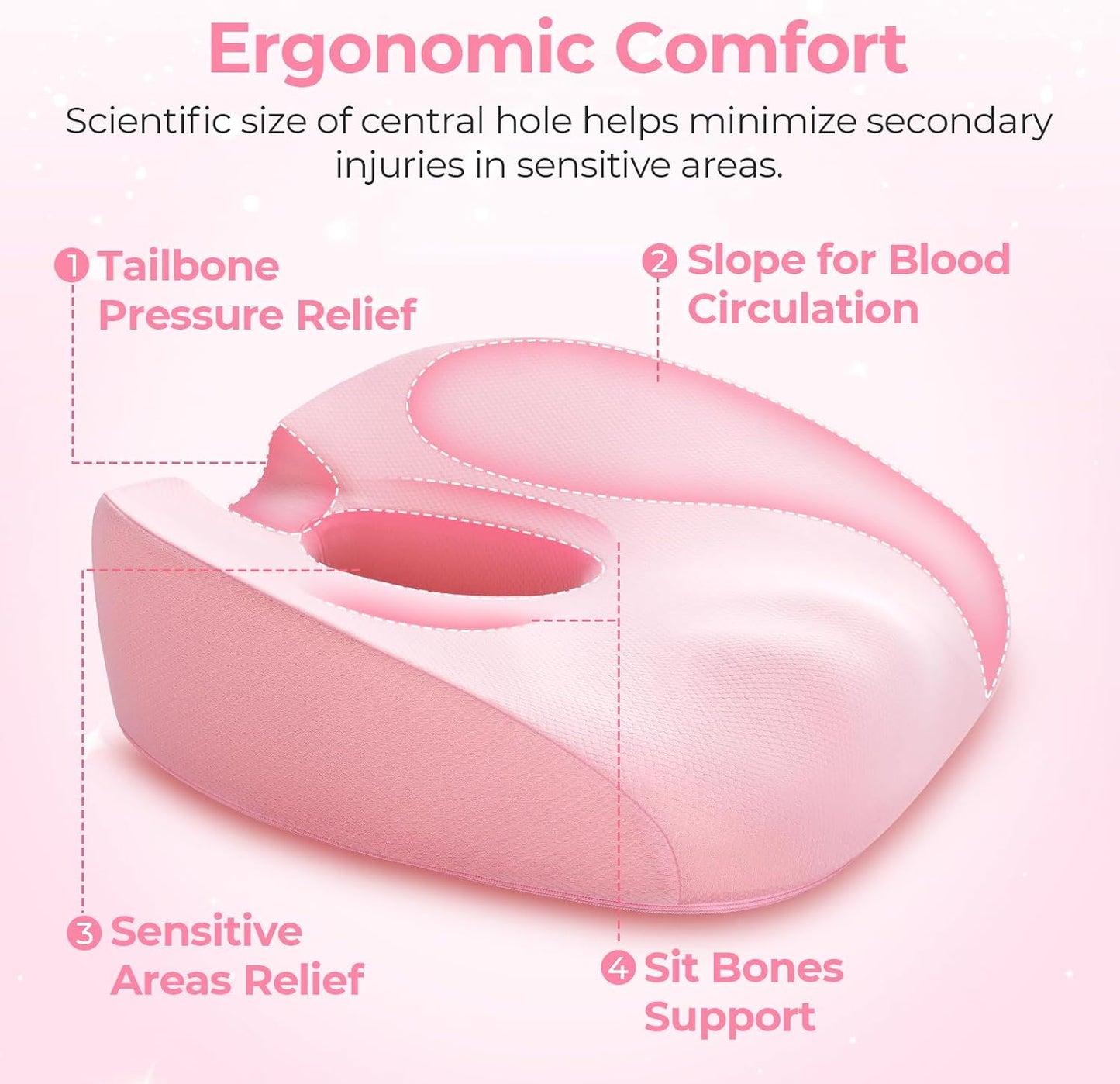 AUVON Innovative Donut Pillow Hemorrhoid Scientific Hole & Tailbone Cut | Orthopedic Pain Relief Donut Seat Cushion for Tailbone, Sciatica, Postpartum Pregnancy, After Surgery Sitting Relief
