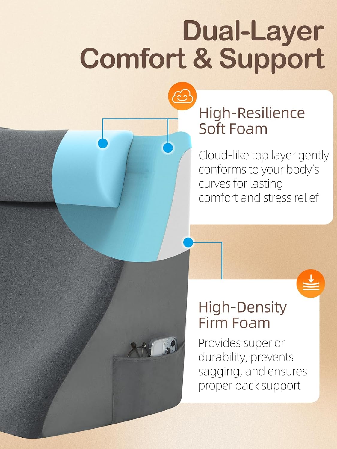 Vekkia 21” Back Rest Pillow with Dual-Layer Foam for Reclining and Sitting
