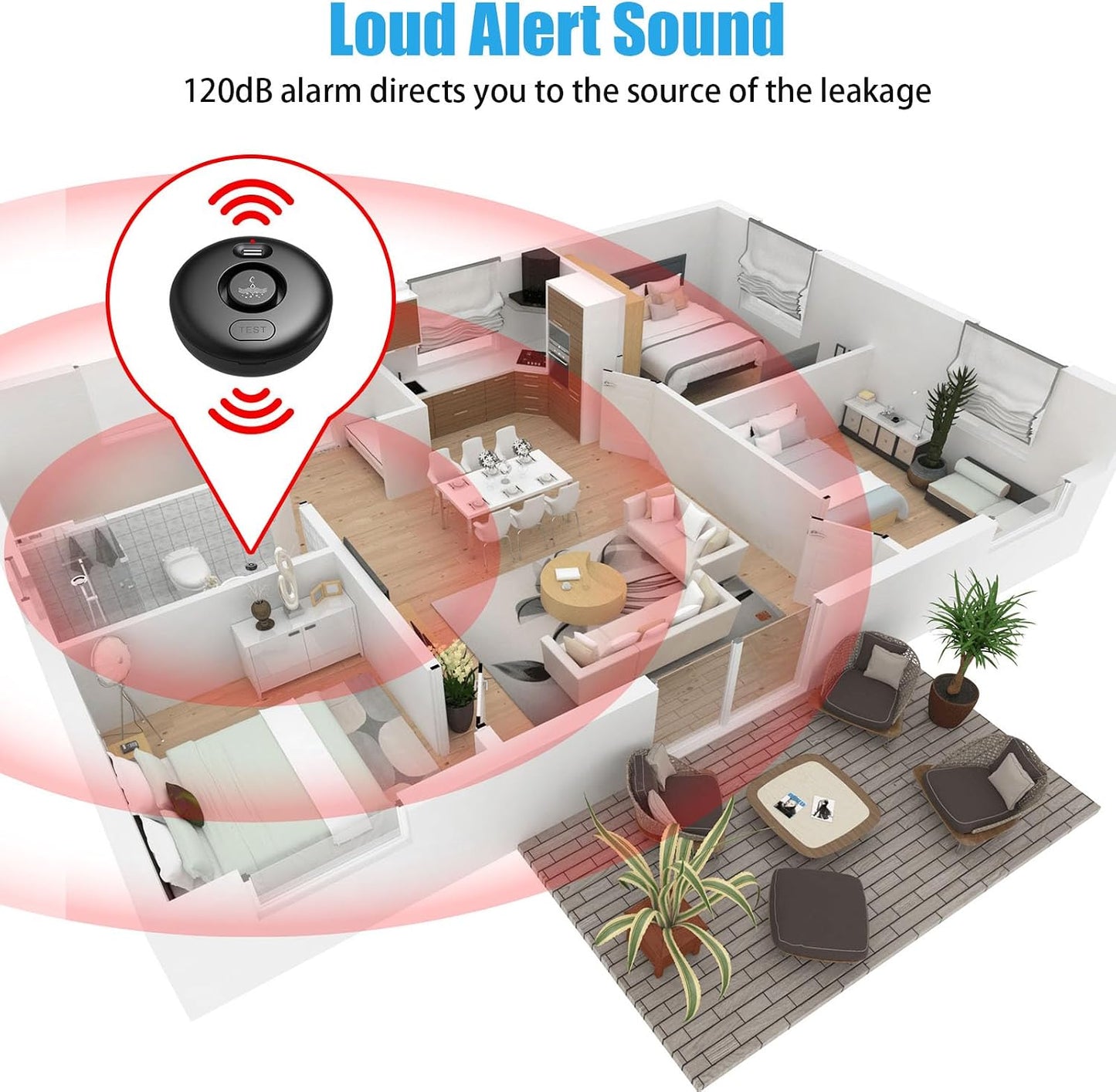 5 Pack Water Leak Alarm Detector, 120dB Loud Alert, IP66 Waterproof | Water Sensor, Sensitive Leak and Drip Alert, Easy Installation for Home, Basement Flood Prevention, Bathroom, Sink, Laundry