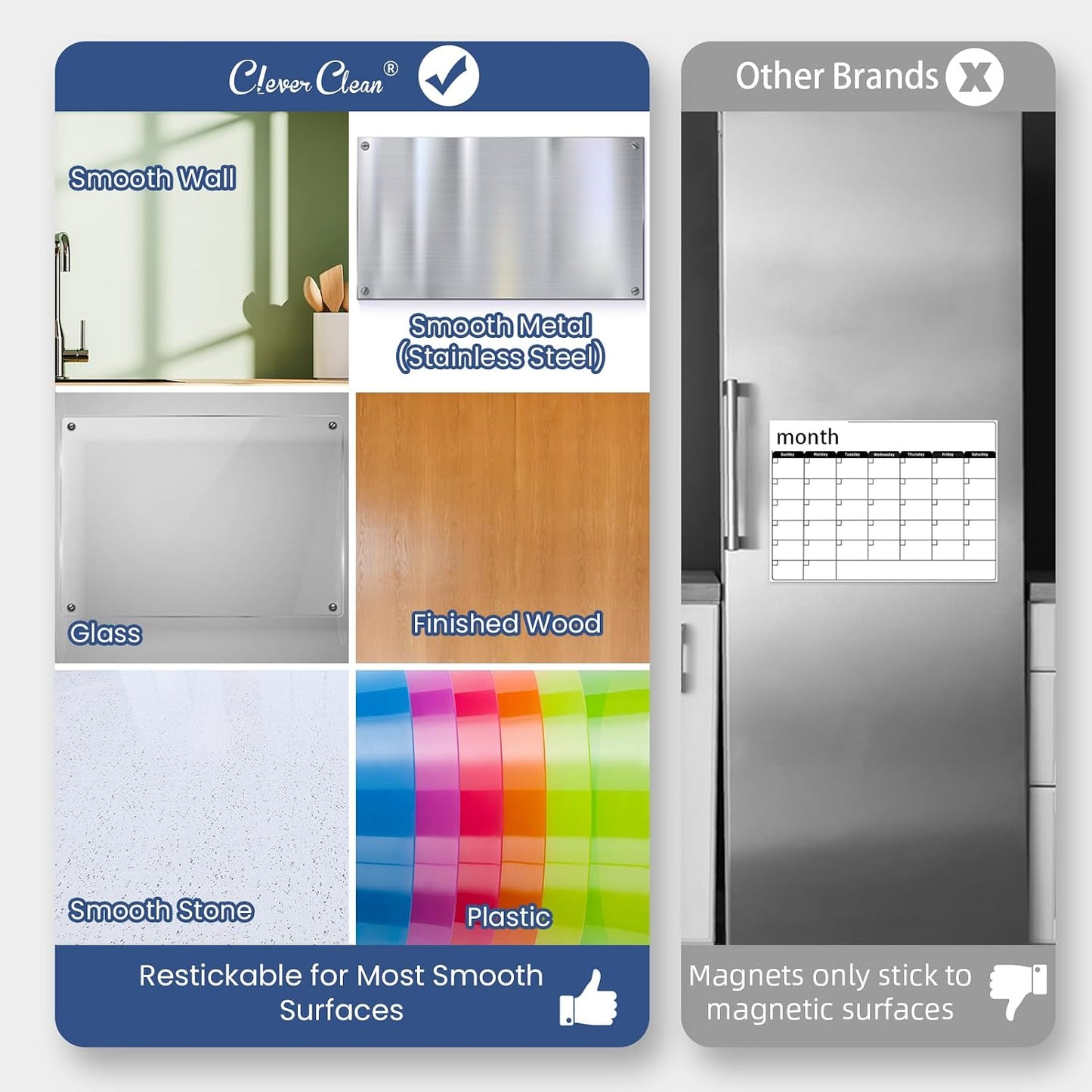 Non-Magnetic Dry Erase Calendar Set for Fridge - Reusable Monthly and Weekly Calendar Sticks to Most Smooth Surfaces - 6 Dry Erase Markers Included - Shipped Flat