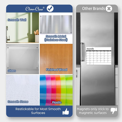 Non-Magnetic Dry Erase Calendar Set for Fridge - Reusable Monthly and Weekly Calendar Sticks to Most Smooth Surfaces - 6 Dry Erase Markers Included - Shipped Flat