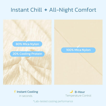 Cooling Blanket Queen Size for Hot Sleepers, Q-Max >0.4, 90 x 90 Inch, Grey