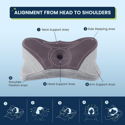 Sweetcrispy Cervical Pillow for Neck and Shoulder - Ergonomic Memory Foam Pillows, Contour Side Sleeper for Adults, Cooling Orthopedic Neck Support for Back Stomach Sleepers, White