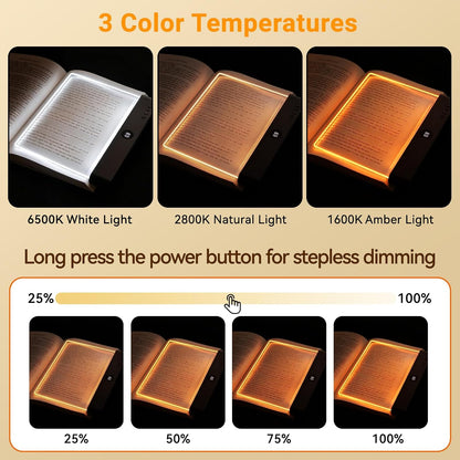 Amber Book Light, Rechargeable Clear LED Flat Reading Light with 3 Colors & Timer, Dimmable Panel Plate Lamp Book Full Page Light for Reading in Bed at Night, Funny Gifts for Readers Book Lovers